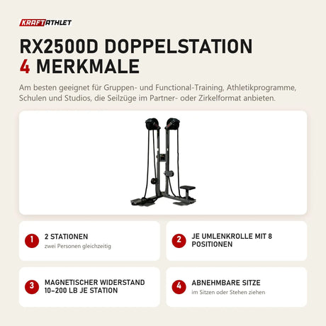 Ropeflex RX2500D Doppelstation mit 4 Merkmalen: 2 Stationen, Je Umlenkrolle mit 8 Positionen, Magnetischer Widerstand 10–200 lb je Station, Abnehmbare Sitze