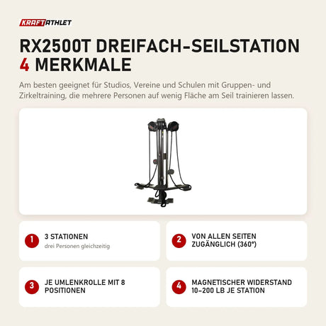 Ropeflex RX2500T Dreifach-Seilstation mit 4 Merkmalen: 3 Stationen, Von allen Seiten zugänglich (360°), Je Umlenkrolle mit 8 Positionen, Magnetischer Widerstand 10–200 lb je Station
