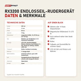 Technische Daten und Merkmale von Ropeflex RX3200 Endlosseil-Rudergerät als Tabelle