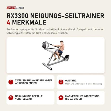 Ropeflex RX3300 Neigungs-Seiltrainer mit 4 Merkmalen: Zwei unabhängige Seilköpfe an beiden Enden, Gleitsitz, Neigung und Gefälle verstellbar, Magnetischer Widerstand bis ca. 300 lb