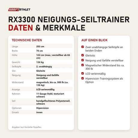 Technische Daten und Merkmale von Ropeflex RX3300 Neigungs-Seiltrainer als Tabelle