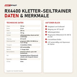 Technische Daten und Merkmale von Ropeflex RX4400 Kletter-Seiltrainer als Tabelle