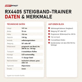 Technische Daten und Merkmale von Ropeflex RX4405 Steigband-Trainer als Tabelle