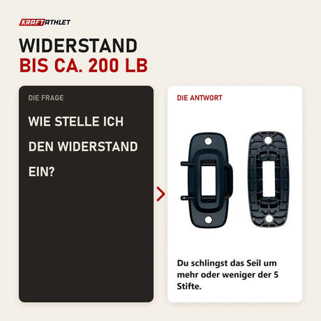 Frage und Antwort zu Ropeflex RX505 Endlosseil-Trommel: Wie stelle ich den Widerstand ein?