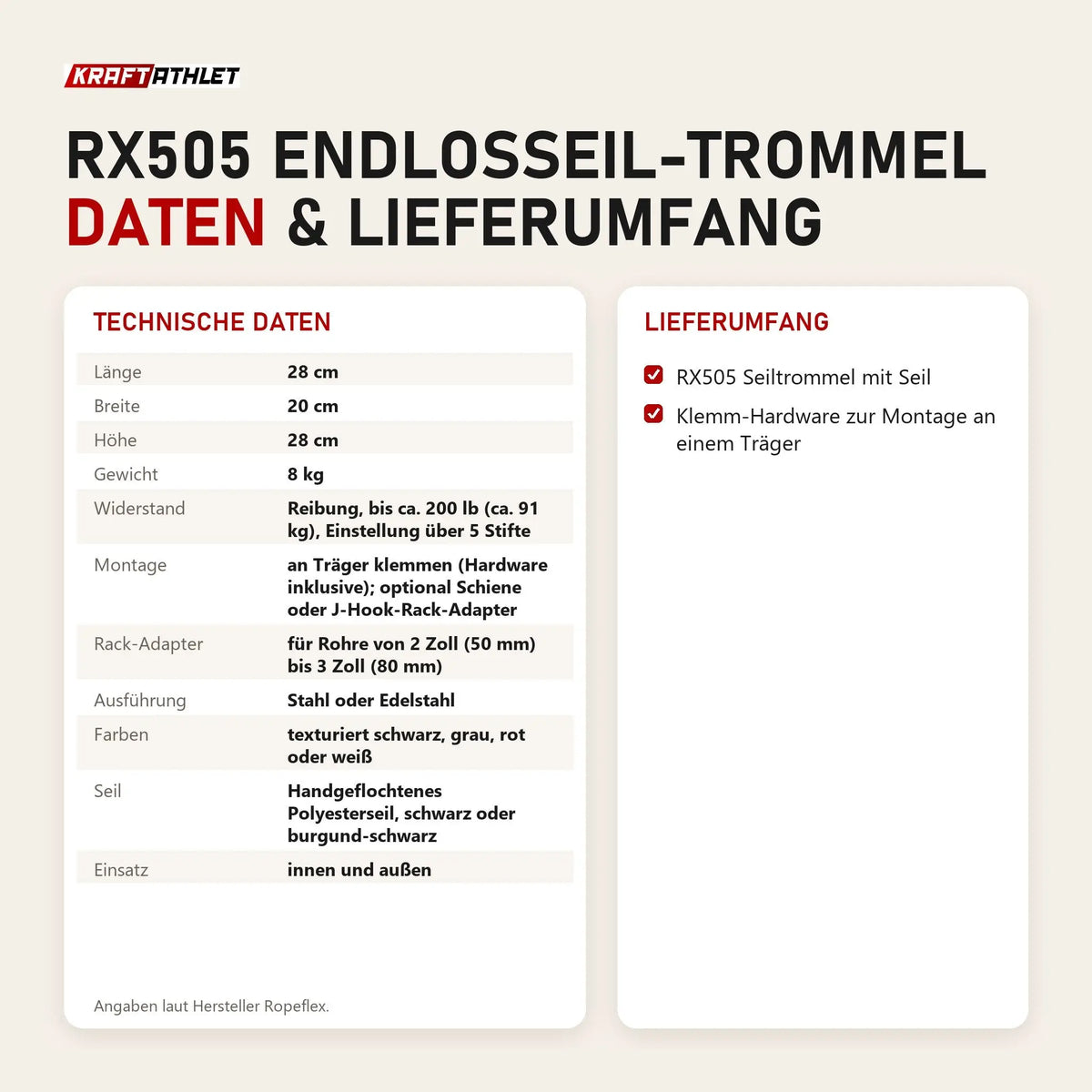 Technische Daten und Lieferumfang von Ropeflex RX505 Endlosseil-Trommel als Tabelle