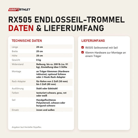 Technische Daten und Lieferumfang von Ropeflex RX505 Endlosseil-Trommel als Tabelle