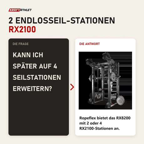 Frage und Antwort zu Ropeflex RX8200 Endlosseil-Rig: Kann ich später auf 4 Seilstationen erweitern?