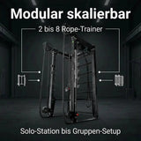 Ropeflex RX8200 Endlosseil-Rig, Grafik zur modularen Erweiterung