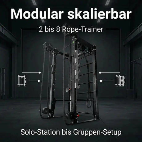 Ropeflex RX8200 Endlosseil-Rig, Grafik zur modularen Erweiterung