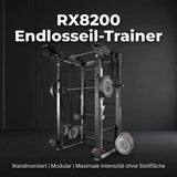 Ropeflex RX8200 Endlosseil-Rig, Grafik mit Titel und Gesamtansicht