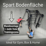 Ropeflex RX8200 Endlosseil-Rig, Grafik zur Wandmontage und freien Bodenfläche