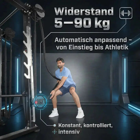 Ropeflex RX8200 Endlosseil-Rig, Grafik zum Widerstand mit trainierender Person