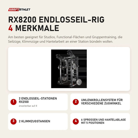Ropeflex RX8200 Endlosseil-Rig mit 4 Merkmalen: 2 Endlosseil-Stationen RX2100, Umlenkrollensystem für verschiedene Zugwinkel, 2 Klimmzugstangen, 6 Sprossen und Hantelablage mit 5 Positionen
