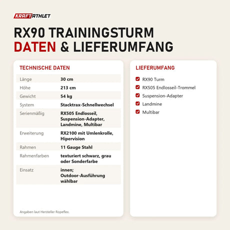 Technische Daten und Lieferumfang von Ropeflex RX90 Trainingsturm als Tabelle