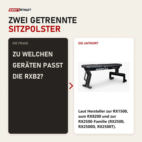 Frage und Antwort zu Ropeflex RXB2 Flachbank fürs Seiltraining: Zu welchen Geräten passt die RXB2?