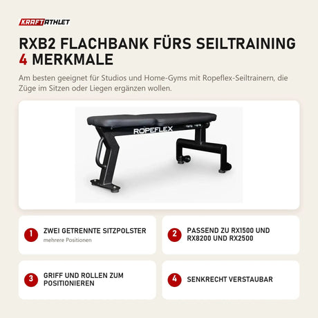Ropeflex RXB2 Flachbank fürs Seiltraining mit 4 Merkmalen: Zwei getrennte Sitzpolster, Passend zu RX1500 und RX8200 und RX2500, Griff und Rollen zum Positionieren, Senkrecht verstaubar