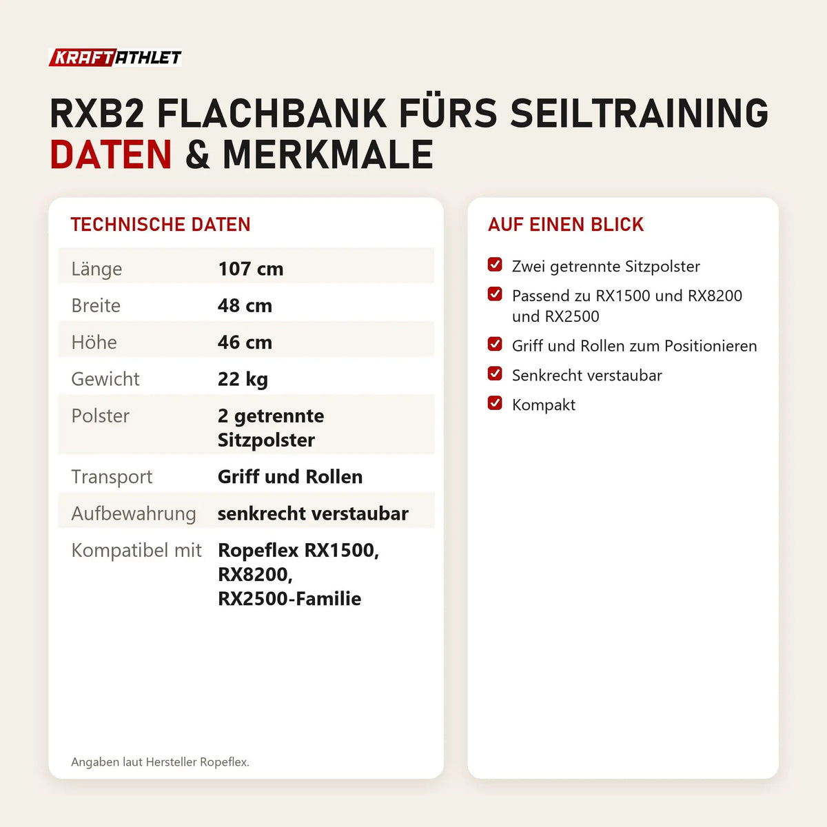 Technische Daten und Merkmale von Ropeflex RXB2 Flachbank fürs Seiltraining als Tabelle