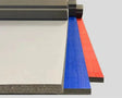 SportCom Flexi-Roll Home Mat SC-28601, Detail der Mattenkanten in Grau, Blau und Rot übereinander