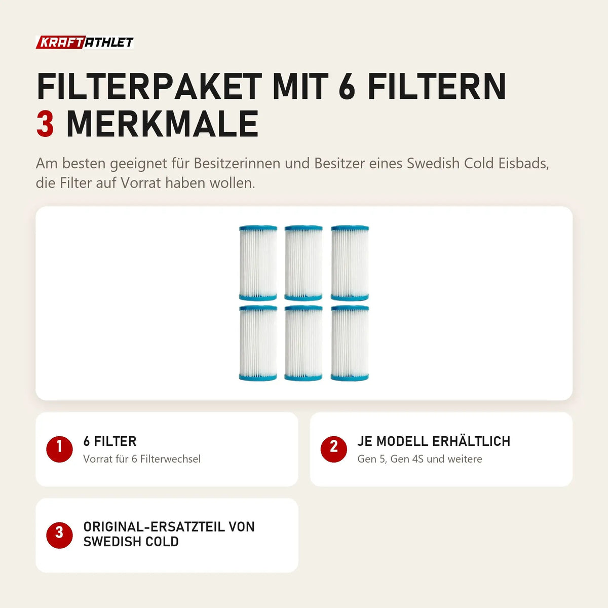 Swedish Cold Filterpaket mit 6 Filtern mit 3 Merkmalen: 6 Filter, Je Modell erhältlich, Original-Ersatzteil