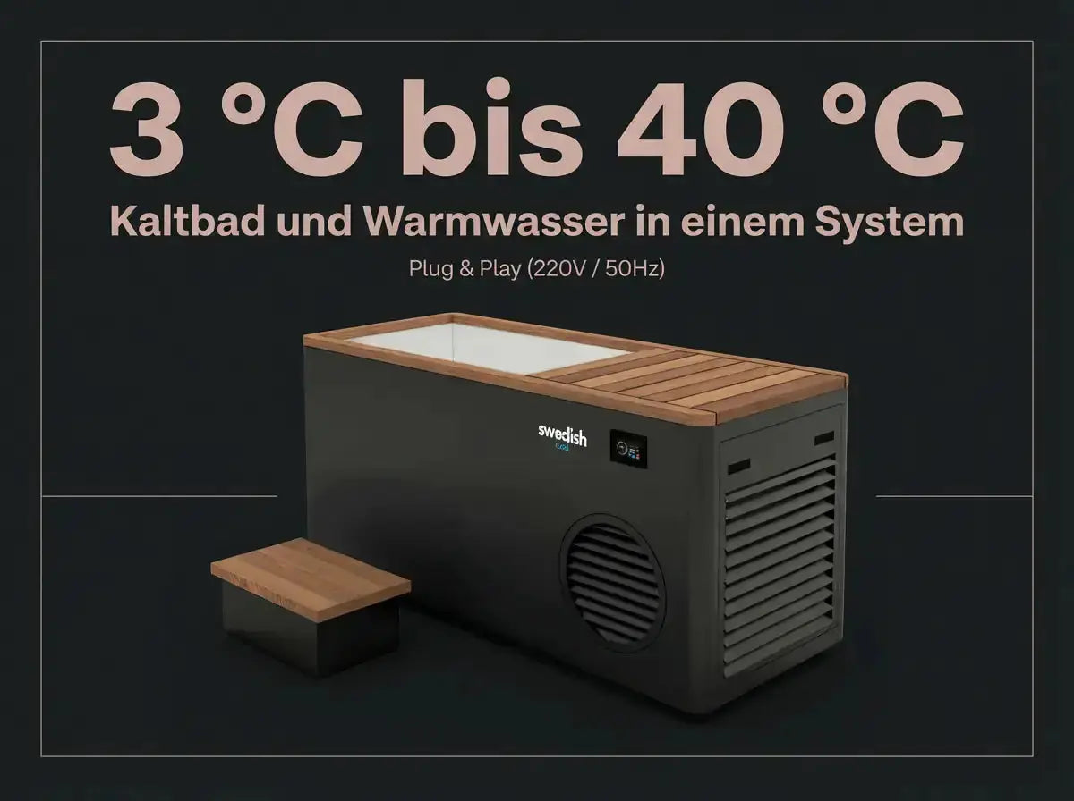 Swedish Cold Generation 4S Eisbad – Infografik zu Kalt- und Warmwasser in einem System