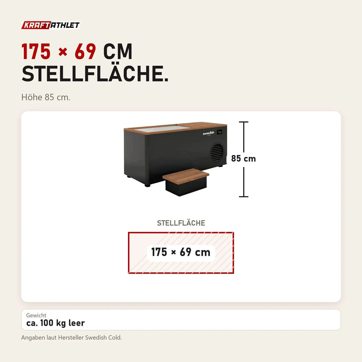 Maßbild Swedish Cold Generation 4S Eisbad: Stellfläche 175 × 69 cm, Höhe 85 cm