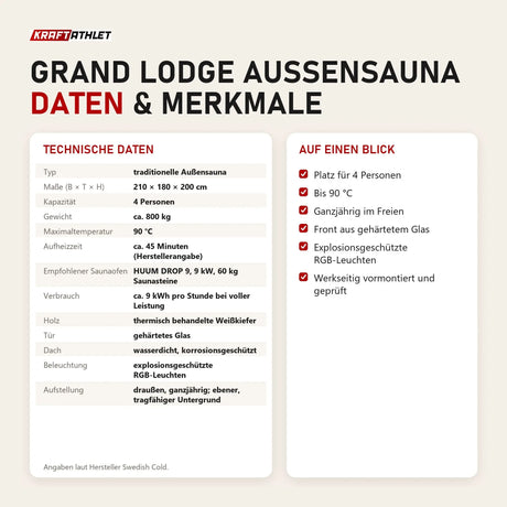 Technische Daten und Merkmale von Swedish Cold Grand Lodge Außensauna als Tabelle