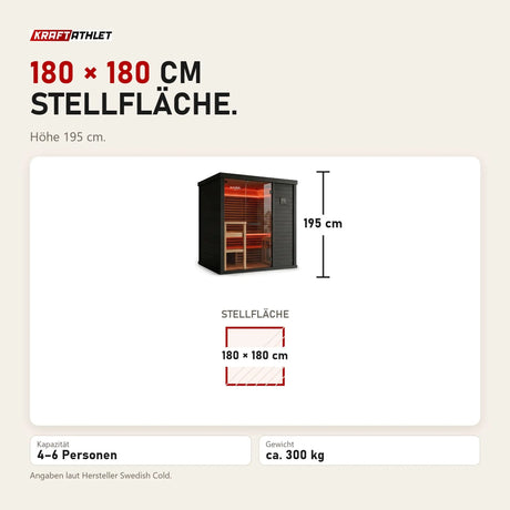 Maßbild Swedish Cold Hybrid Sauna: Stellfläche 180 × 180 cm, Höhe 195 cm