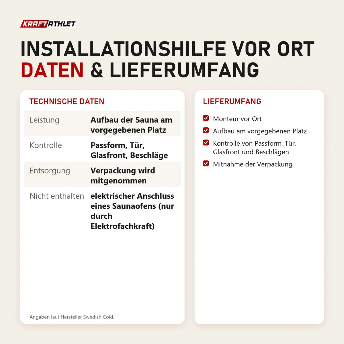 Technische Daten und Lieferumfang von Swedish Cold Installationshilfe vor Ort als Tabelle