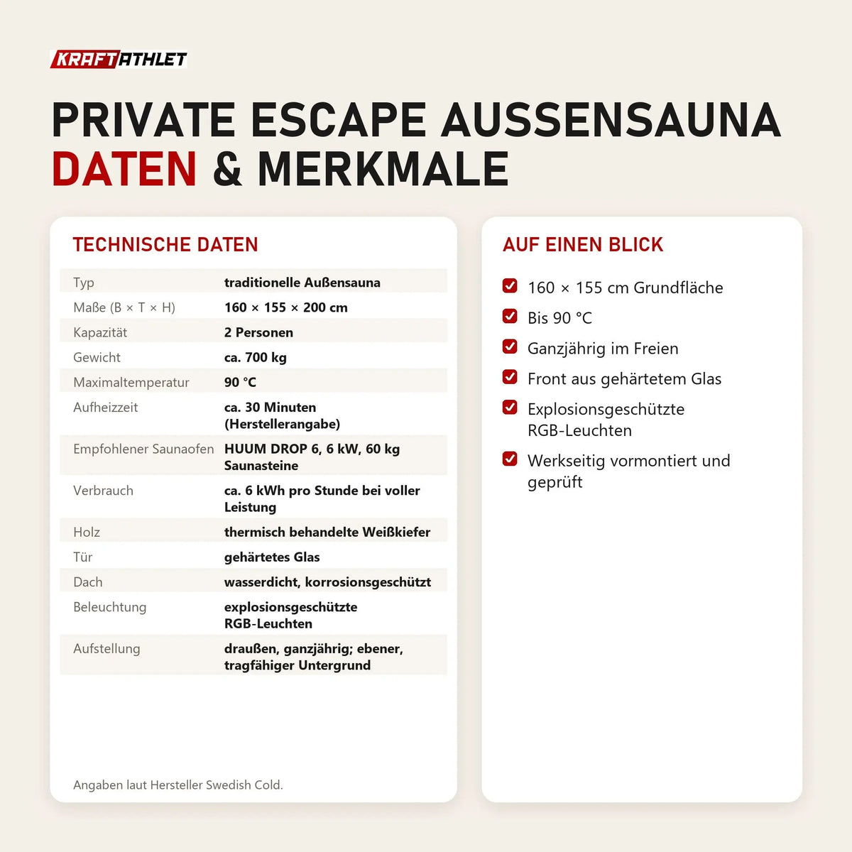 Technische Daten und Merkmale von Swedish Cold Private Escape Außensauna als Tabelle