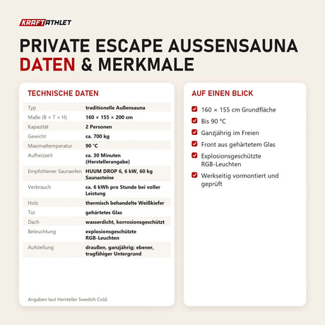 Technische Daten und Merkmale von Swedish Cold Private Escape Außensauna als Tabelle