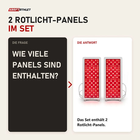 Frage und Antwort zu Swedish Cold Rotlicht-Panel x2: Wie viele Panels sind enthalten?