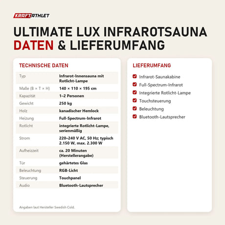 Technische Daten und Lieferumfang von Swedish Cold Ultimate Lux Infrarotsauna als Tabelle