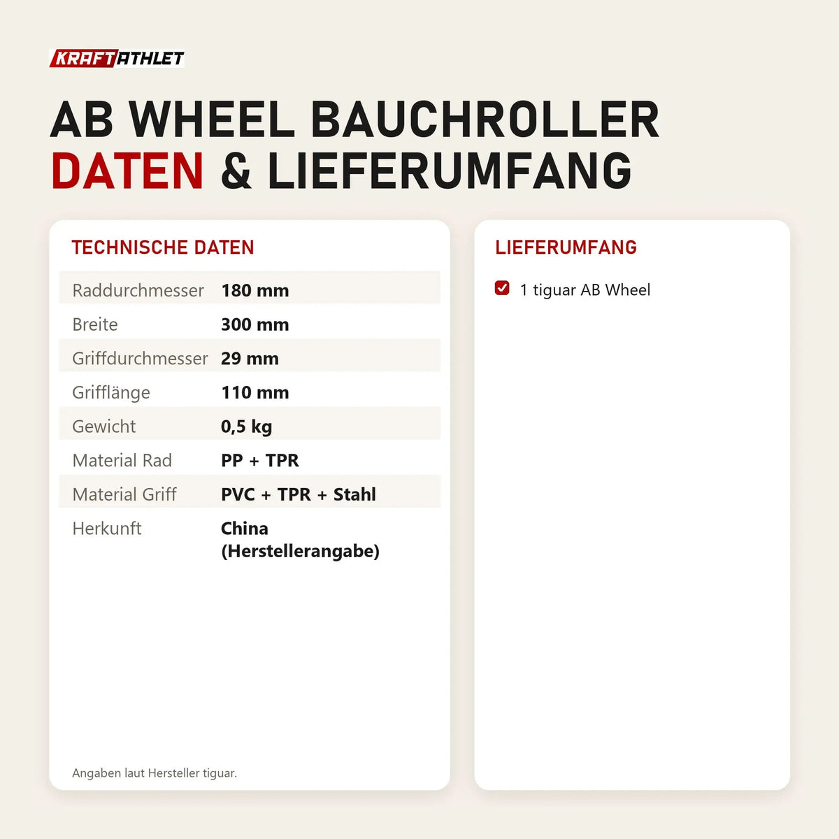 Technische Daten und Lieferumfang von tiguar AB Wheel Bauchroller als Tabelle