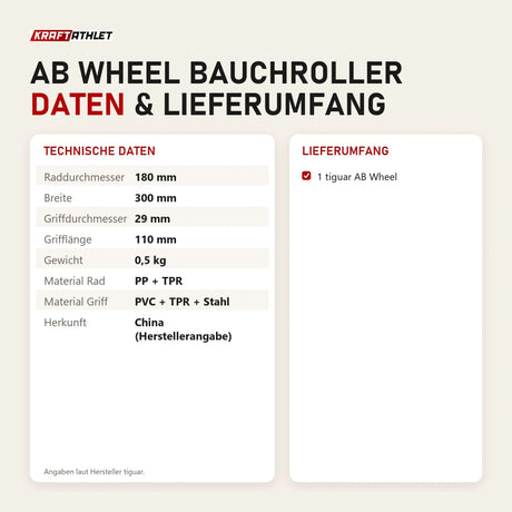 Technische Daten und Lieferumfang von tiguar AB Wheel Bauchroller als Tabelle