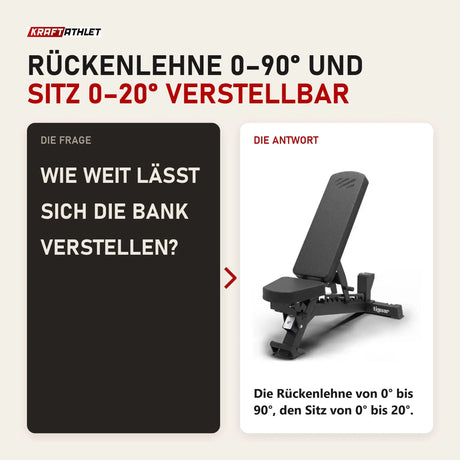 Frage und Antwort zu tiguar Adjustable Training Bench verstellbare Hantelbank: Wie weit lässt sich die Bank verstellen?