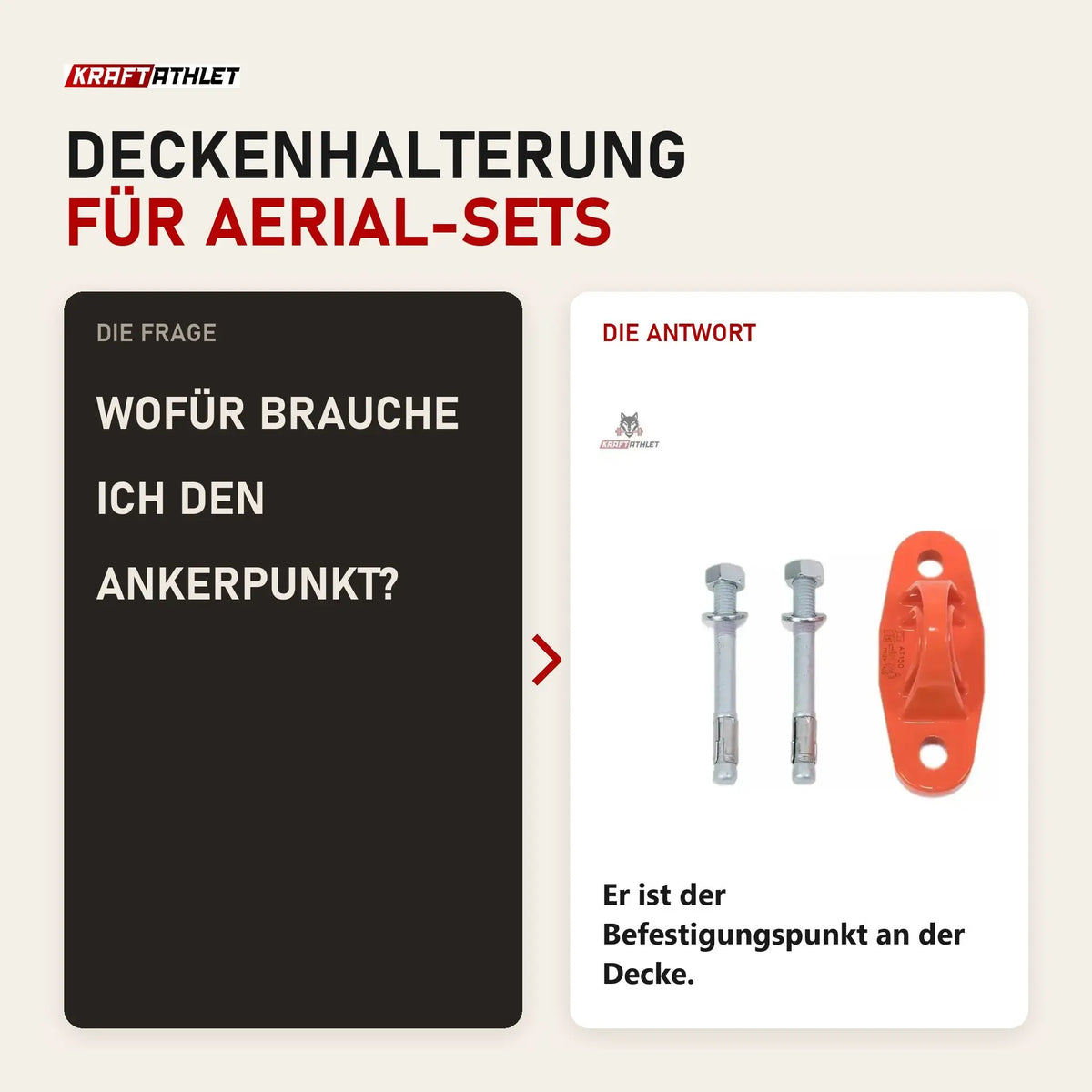 Frage und Antwort zu tiguar Aerial Ankerpunkt Deckenhalterung: Wofür brauche ich den Ankerpunkt?