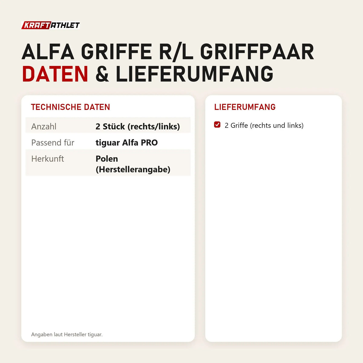 Technische Daten und Lieferumfang von tiguar Alfa Griffe R/L Griffpaar als Tabelle