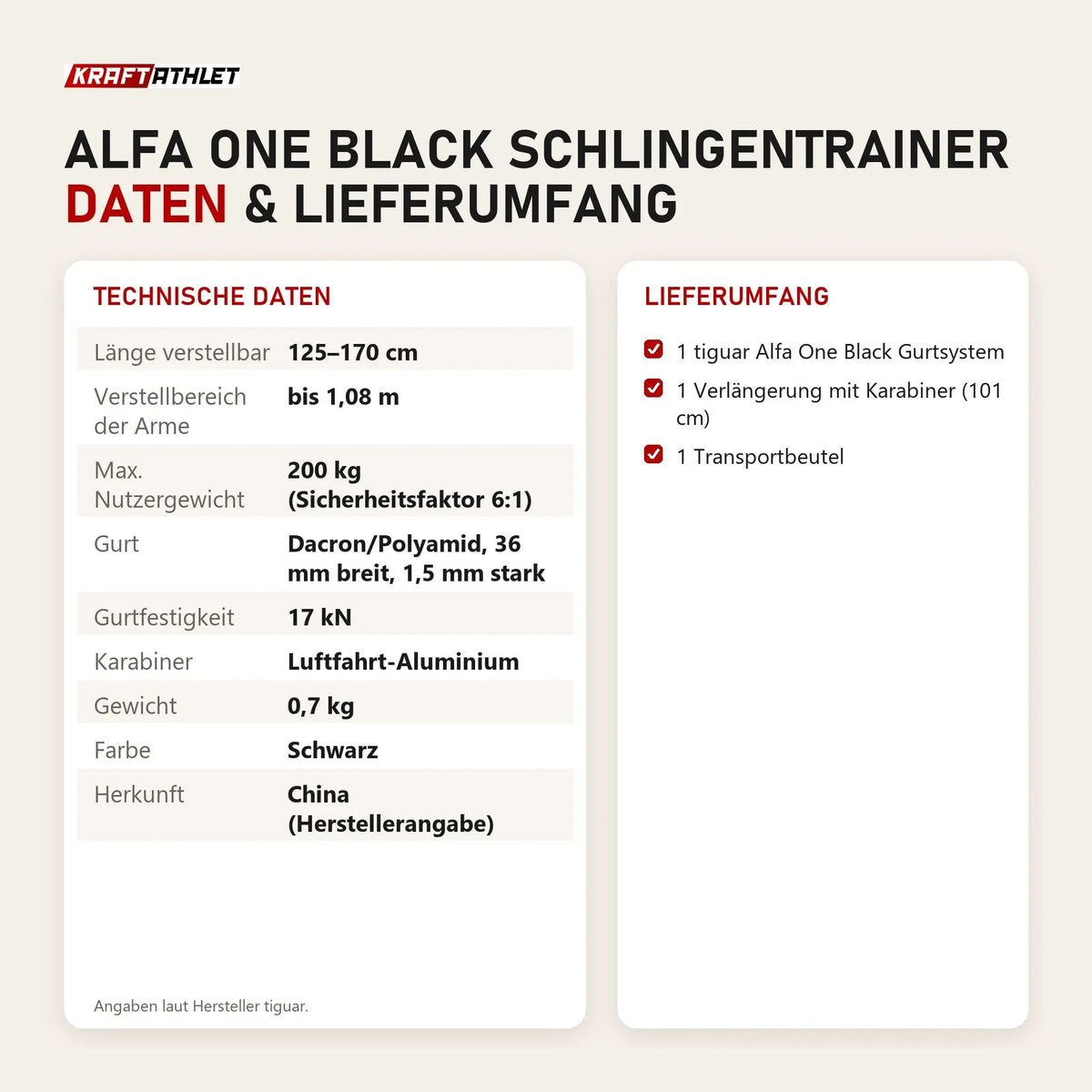 Technische Daten und Lieferumfang von tiguar Alfa One Black Schlingentrainer als Tabelle