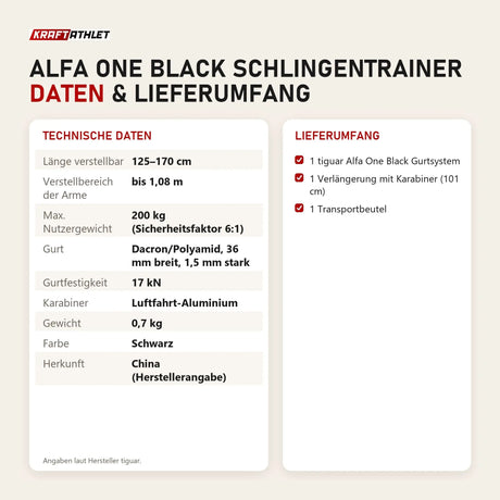 Technische Daten und Lieferumfang von tiguar Alfa One Black Schlingentrainer als Tabelle