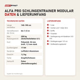 Technische Daten und Lieferumfang von tiguar Alfa PRO Schlingentrainer modular als Tabelle