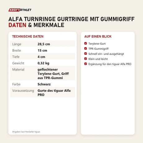 Technische Daten und Merkmale von tiguar Alfa Turnringe Gurtringe mit Gummigriff als Tabelle