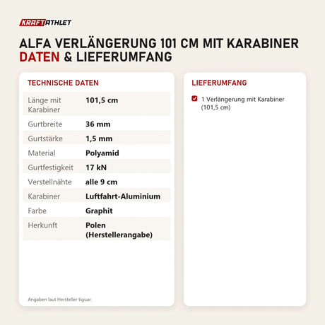 Technische Daten und Lieferumfang von tiguar Alfa Verlängerung 101 cm mit Karabiner als Tabelle