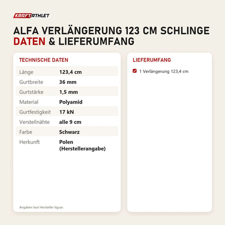 Technische Daten und Lieferumfang von tiguar Alfa Verlängerung 123 cm Schlinge als Tabelle