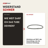 Frage und Antwort zu tiguar Body Tube Grau Tubing: Wie weit darf ich das Tube dehnen?