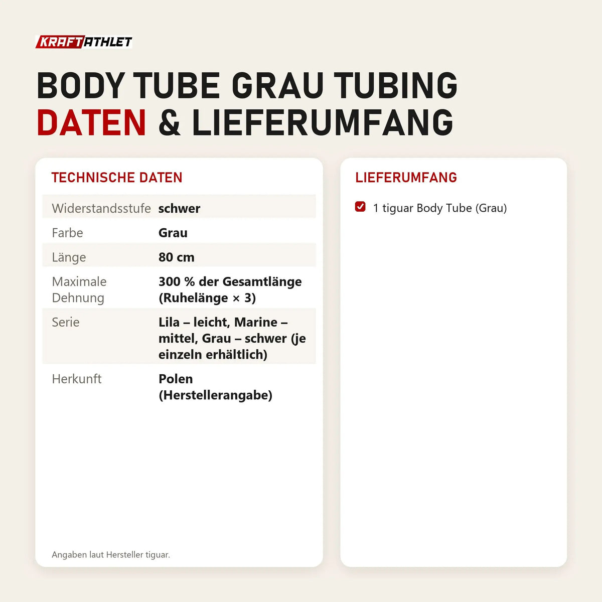 Technische Daten und Lieferumfang von tiguar Body Tube Grau Tubing als Tabelle