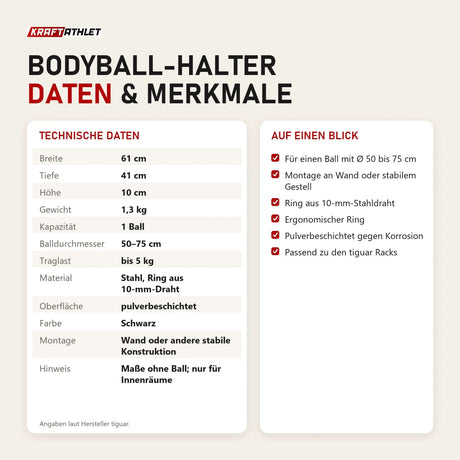 Technische Daten und Merkmale von tiguar Bodyball-Halter als Tabelle