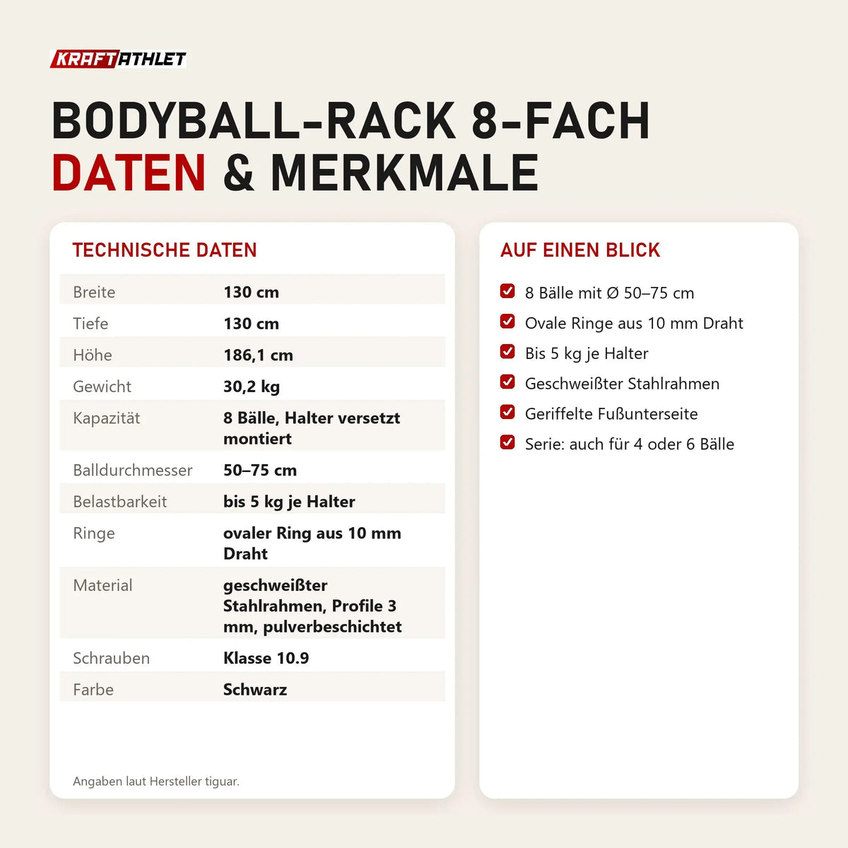 Technische Daten und Merkmale von tiguar Bodyball-Rack 8-fach als Tabelle