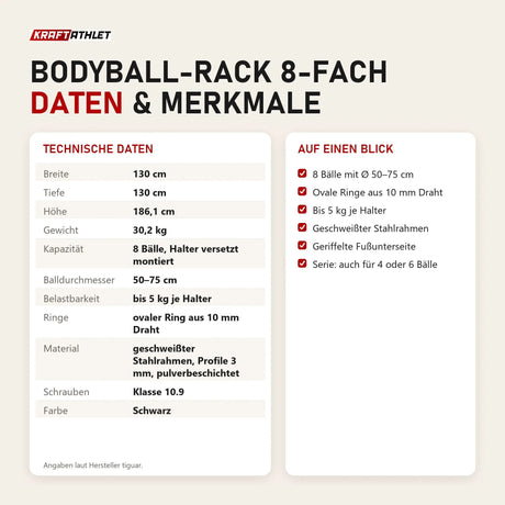 Technische Daten und Merkmale von tiguar Bodyball-Rack 8-fach als Tabelle