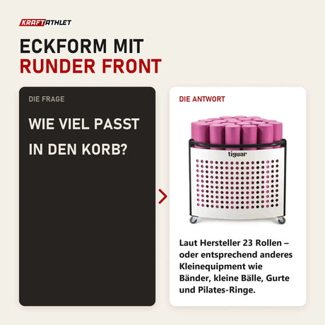 Frage und Antwort zu tiguar Brave Line Aufbewahrungskorb: Wie viel passt in den Korb?