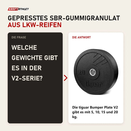 Frage und Antwort zu tiguar Bumper Plate 20 kg V2 aus Recycling-Gummi: Welche Gewichte gibt es in der V2-Serie?